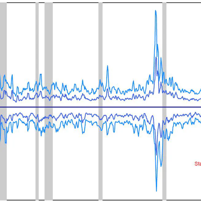 Higher Moments Matter! Cross-Sectional (Higher) Moments and the Predictability of Stock Returns