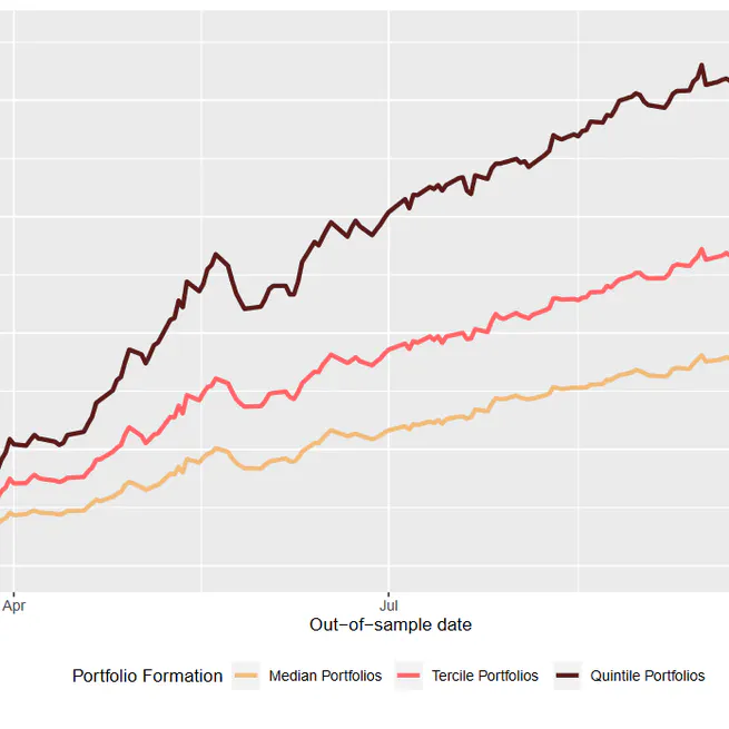 Estimating Crypto-Related Risk: Market-Based Evidence from FTX's Failure and Its Contagion on U.S. Banks