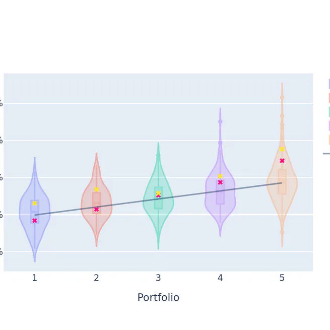 Factor Chasing and the Cross-Country Factor Momentum Anomaly